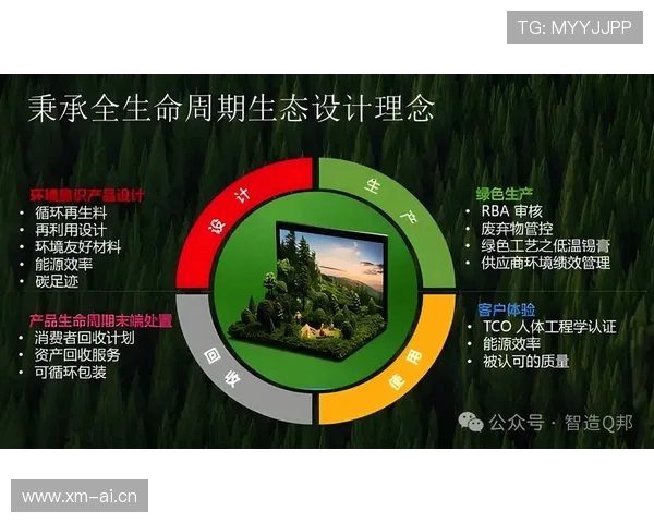 澳门博彩控股有限公司：社会责任与可持续发展战略，推动澳门博彩业绿色转型的重要实践