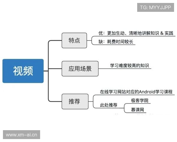 掌握角子机技巧的规律实现稳定盈利的详细操作指南