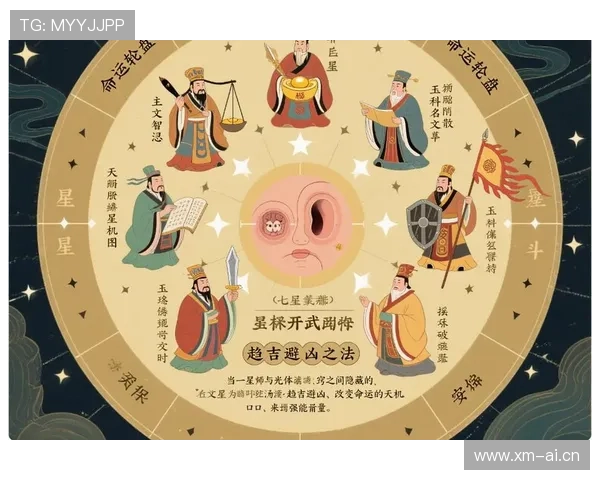 探索七星系统的全部秘密提升角色战斗力的实用指南