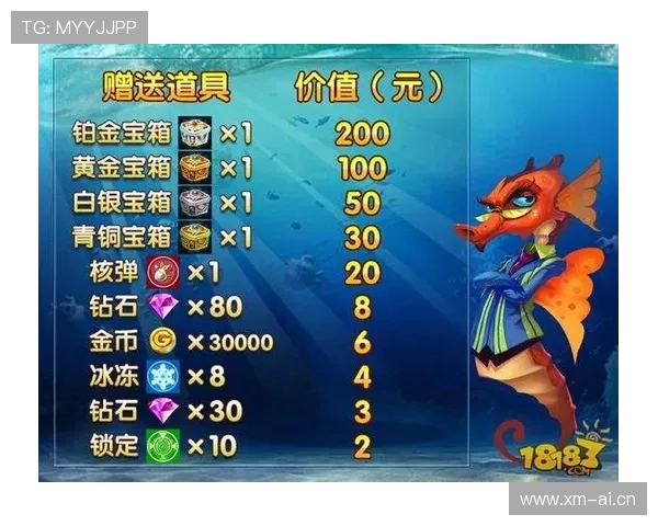 海洋之神游戏官网最新版本上线，全面解析游戏玩法与最新活动内容